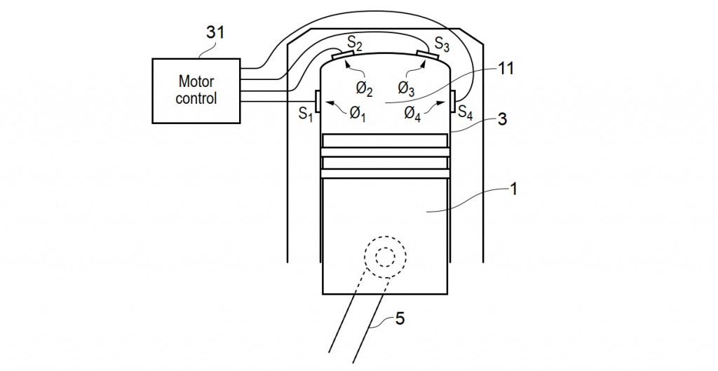 Measuring heat-flux inside of motor