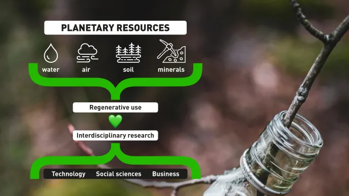 Planetary resources include water, air, soil and minerals. LUT studies the regenerative use of natural resources in an interdisciplinary was in all its research fields: technology, business, and social sciences.