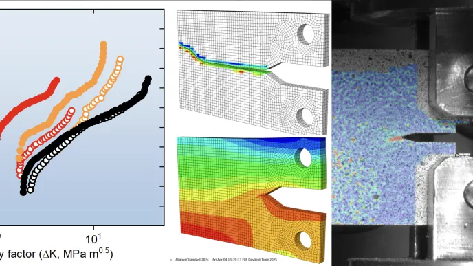 LUT Mechanics of Materials