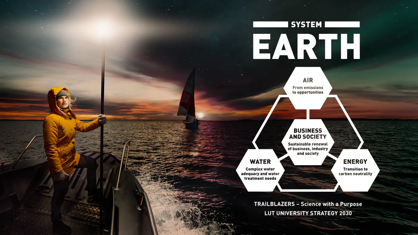 LUT system earth strategy 2030