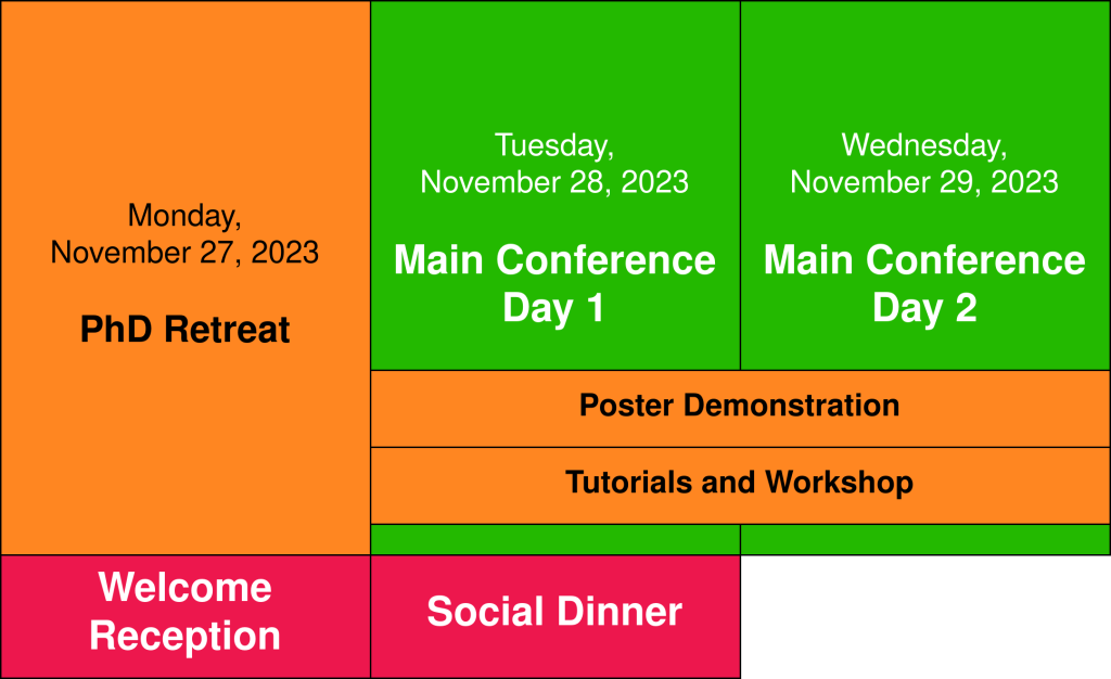 Schedule of the conference