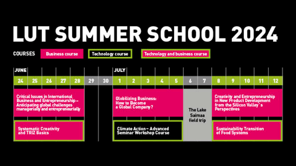 Summer School 2024 programme