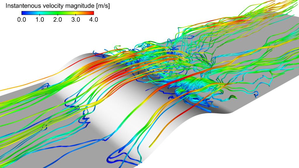 CIEF research group 3D streamlines.