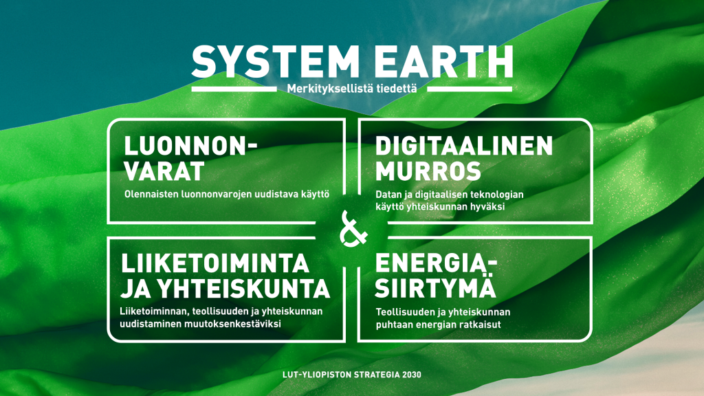 LUTin System Earth -strategian osa-alueet: luonnonvarat, digitaalinen murros, energiasiirtymä ja liiketoiminta ja yhteiskunta
