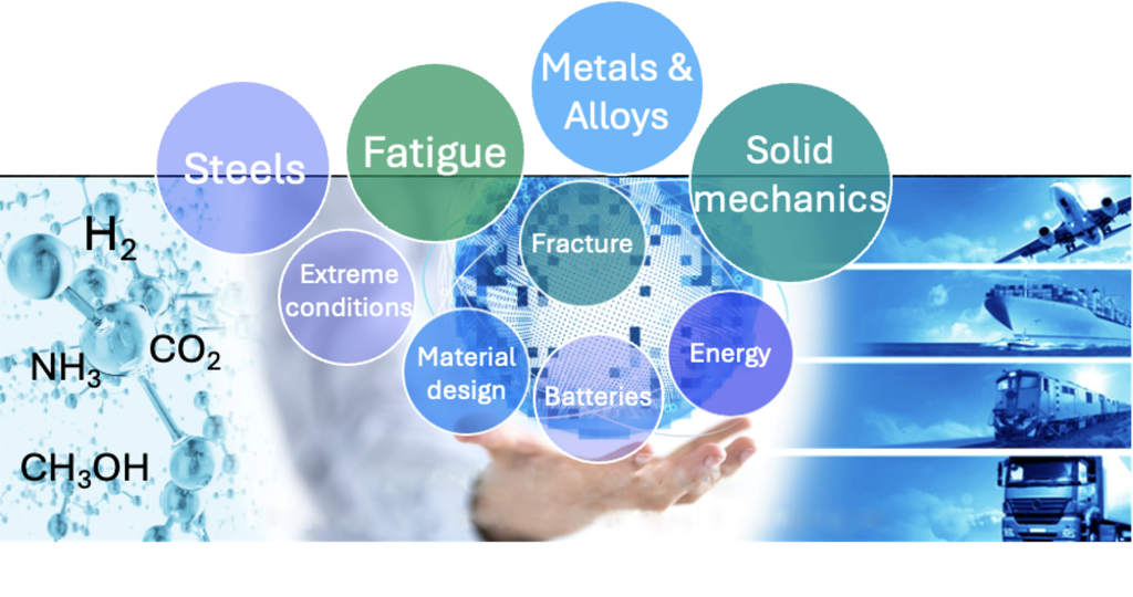 HyFAT project&#039;s keywords: steels, fatigue, metals and alloys, solid mechanics, extreme conditions, fracture, material design, batteries, energy