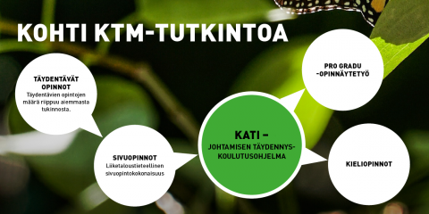Kohti KTM-tutkintoa KATI -johtamisen täydennyskoulutusohjelmalla