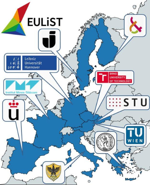 EULiST partners and locations on a map 