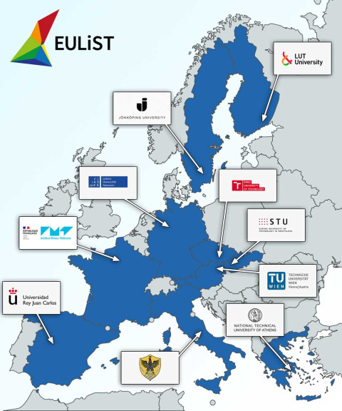 EULiST map